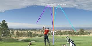 Pre-Shot Visualization Routines - How to Develop One and the Impact on Your Game