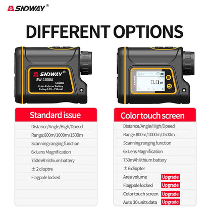 SNDWAY Laser range finder 600m 1000m 1500m (Rechargeable)